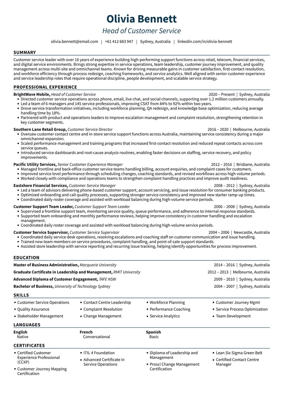 Head of Customer Service resume example