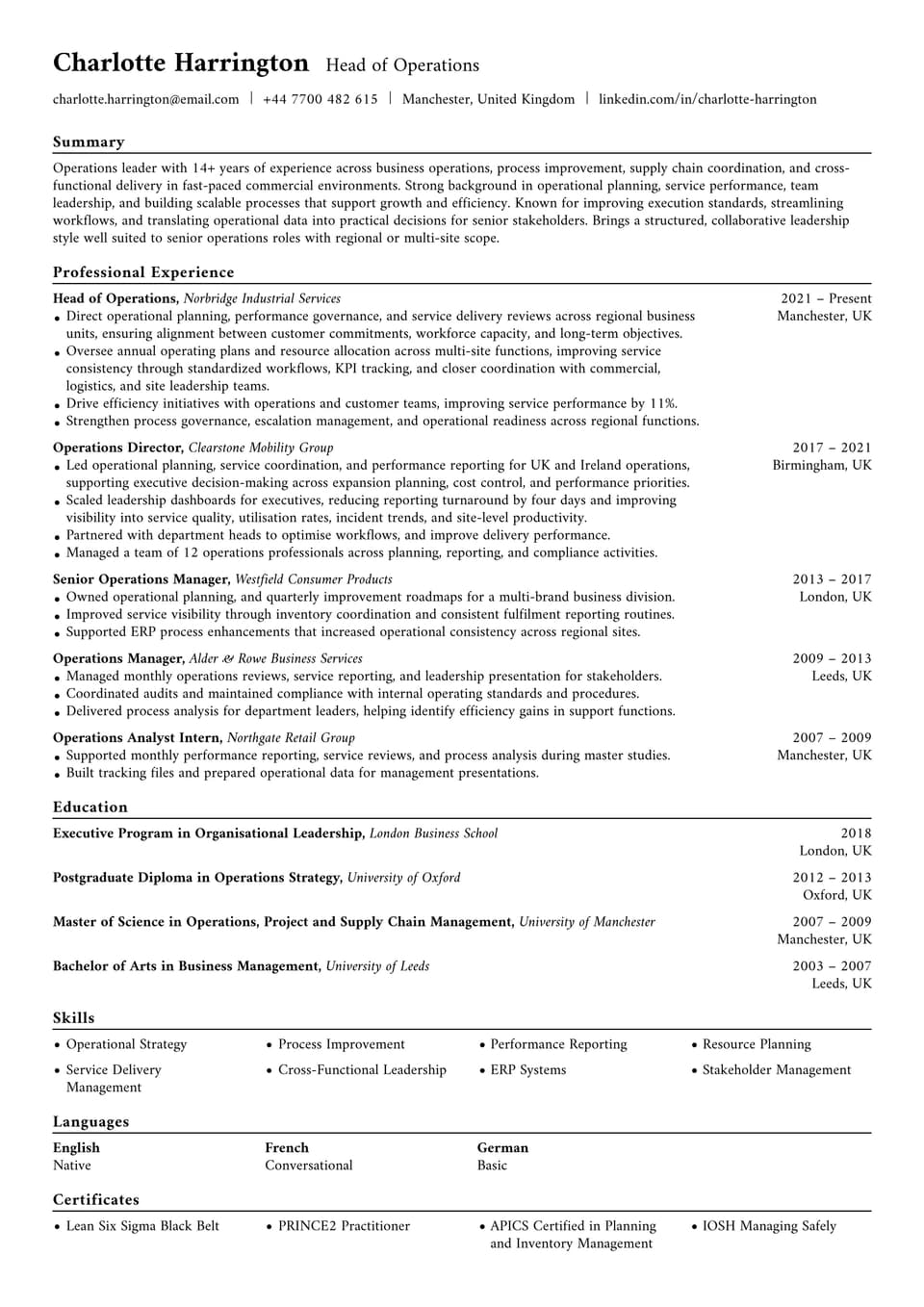 Head of Operations resume example